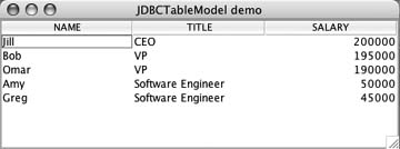 Hackingswing:一个JDBC表控件模型