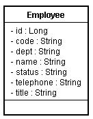 使用 AppFuse 快速构建 J2EE 应用（图一）