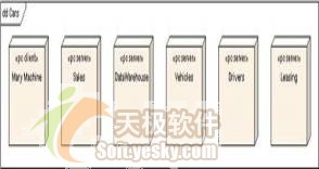 用C#+XMI技术进行UML模型捕获