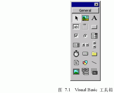 Visual Basic 控件简介（图一）