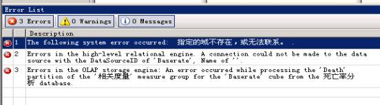 Analysis Services 2005中数据完整性处理(1)（图一）