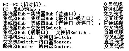 [网络] MM也可以做到！逐步教你如何DIY做网线（图十六）