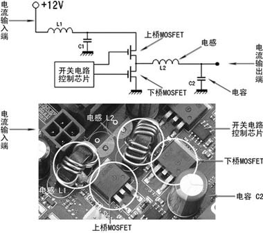 主板：三相供电一定比两相好吗？（图三）