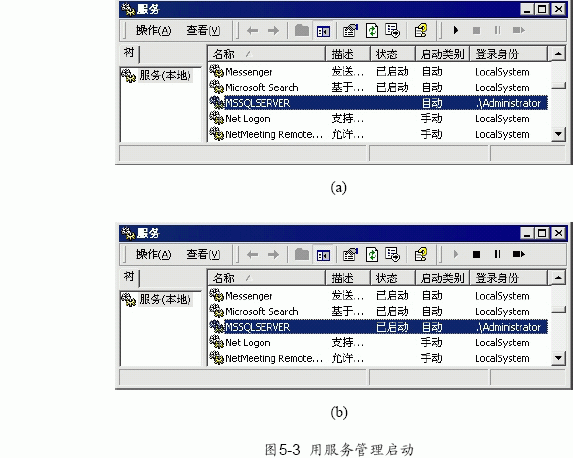 SQL Server数据库技术（23)（图三）