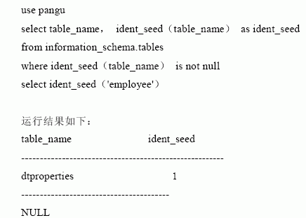 SQL Server数据库技术（21)（图十）