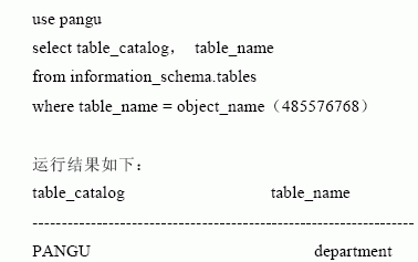 SQL Server数据库技术（21)（图二十二）