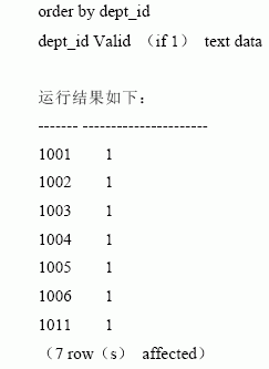 SQL Server数据库技术（21)（图三十三）