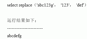 SQL Server数据库技术（20)（图二十六）