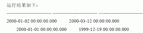 SQL Server数据库技术（20)（图四十二）