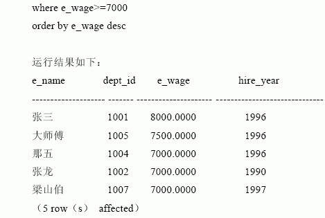 SQL Server数据库技术（20)（图四十五）