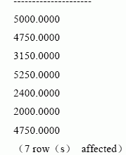 SQL Server数据库技术（18)（图五）