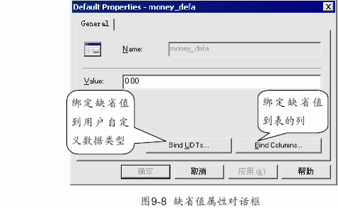 SQL Server数据库技术（57)（图三）