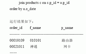 SQL Server数据库技术（60)（图三）