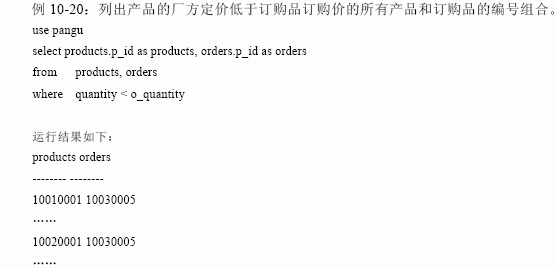 SQL Server数据库技术（60)（图四）