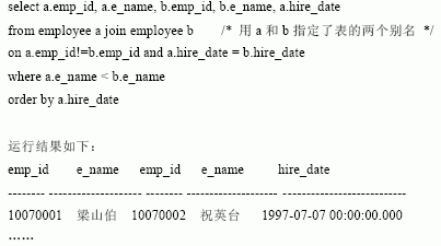 SQL Server数据库技术（60)（图五）