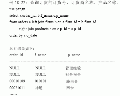 SQL Server数据库技术（60)（图六）