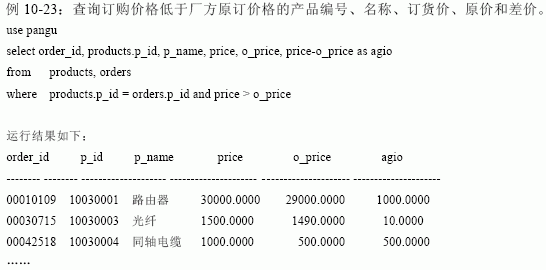 SQL Server数据库技术（60)（图七）