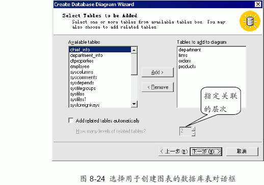 SQL Server数据库技术（54)（图二）