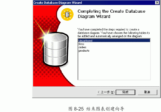 SQL Server数据库技术（54)（图三）