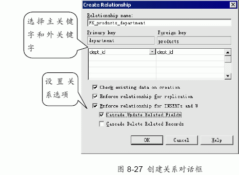 SQL Server数据库技术（54)（图五）