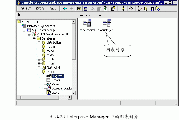 SQL Server数据库技术（54)（图六）