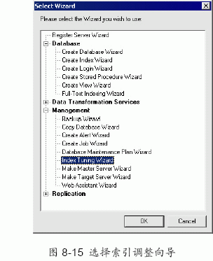 SQL Server数据库技术（53)（图一）