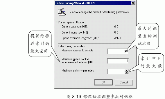 SQL Server数据库技术（53)（图五）