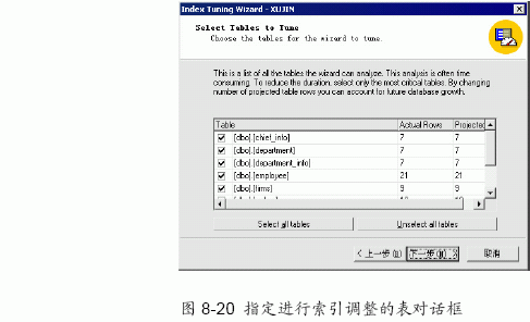 SQL Server数据库技术（53)（图六）