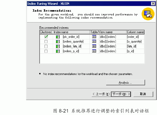 SQL Server数据库技术（53)（图七）