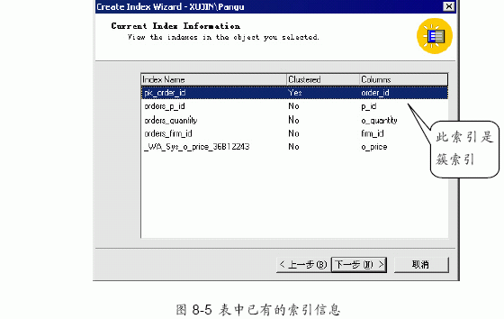 SQL Server数据库技术（50)（图四）