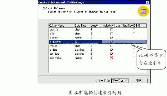 SQL Server数据库技术（50)（图五）