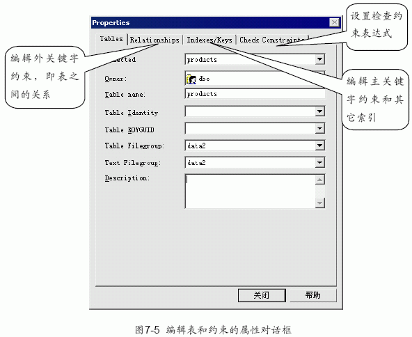 SQL Server数据库技术（46)（图三）