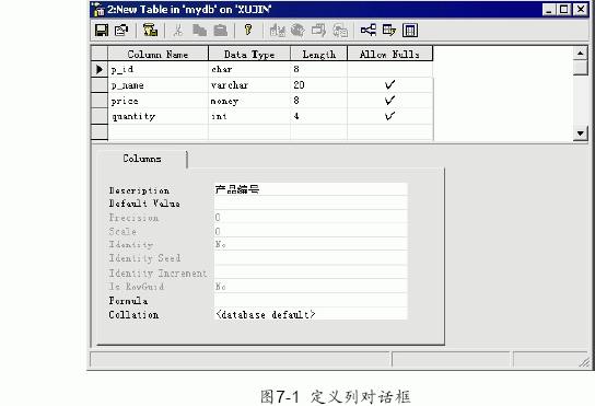 SQL Server数据库技术（43)（图三）