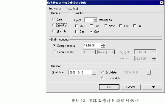 SQL Server数据库技术（35)（图四）