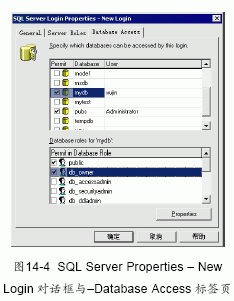 SQL Server数据库技术（96)（图二）