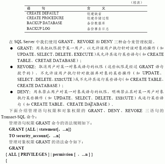 SQL Server数据库技术（97)（图三）