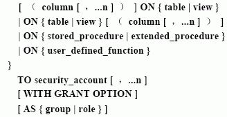 SQL Server数据库技术（97)（图四）