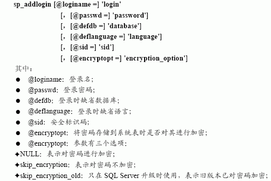 SQL Server数据库技术（95)（图二）