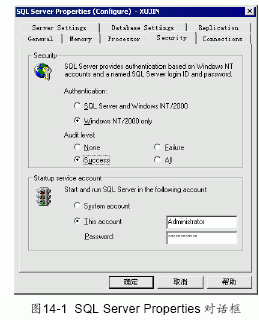 SQL Server数据库技术（94)（图一）