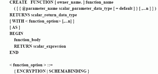 SQL Server数据库技术（93)（图一）