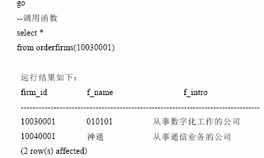 SQL Server数据库技术（93)（图六）