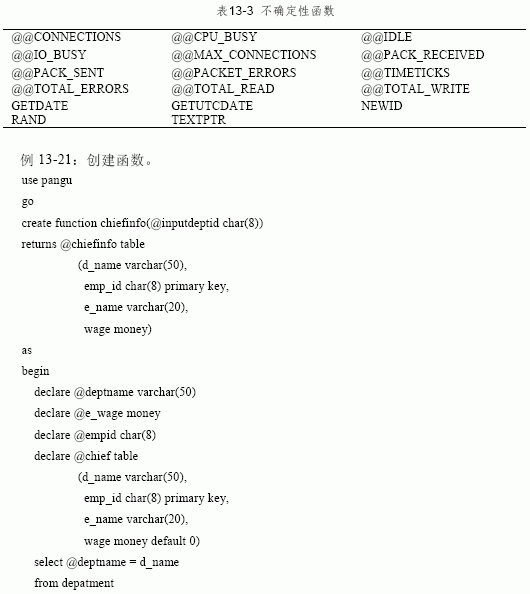 SQL Server数据库技术（93)（图八）