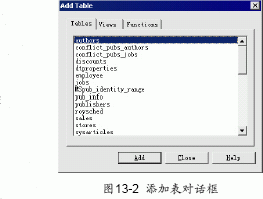 SQL Server数据库技术（90)（图三）