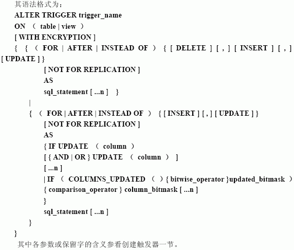 SQL Server数据库技术（80)（图五）