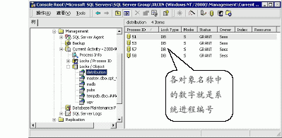 SQL Server数据库技术（69)（图一）