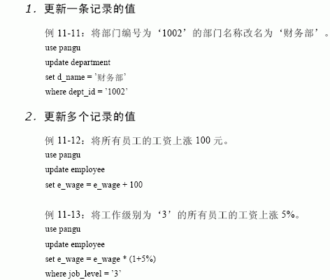 SQL Server数据库技术（67)（图二）