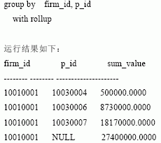 SQL Server数据库技术（59)（图十）