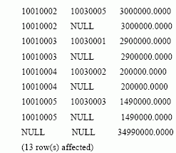 SQL Server数据库技术（59)（图十）