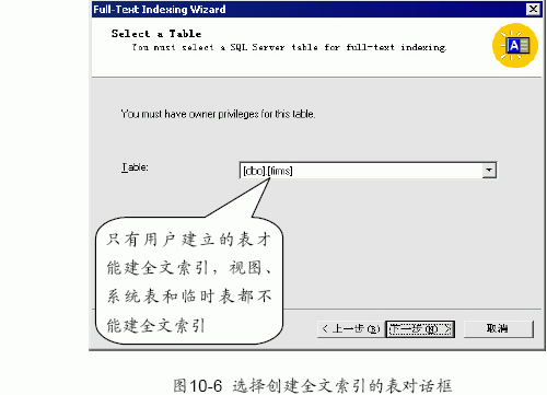 SQL Server数据库技术（64)（图五）