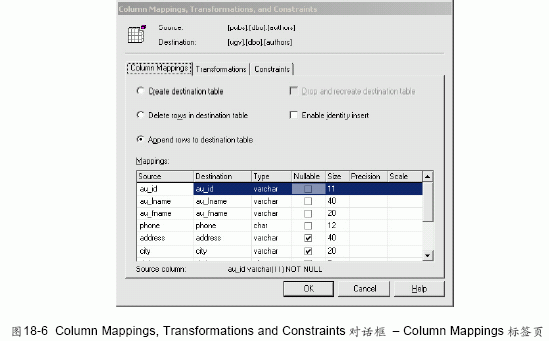 SQL Server数据库技术（117)（图六）